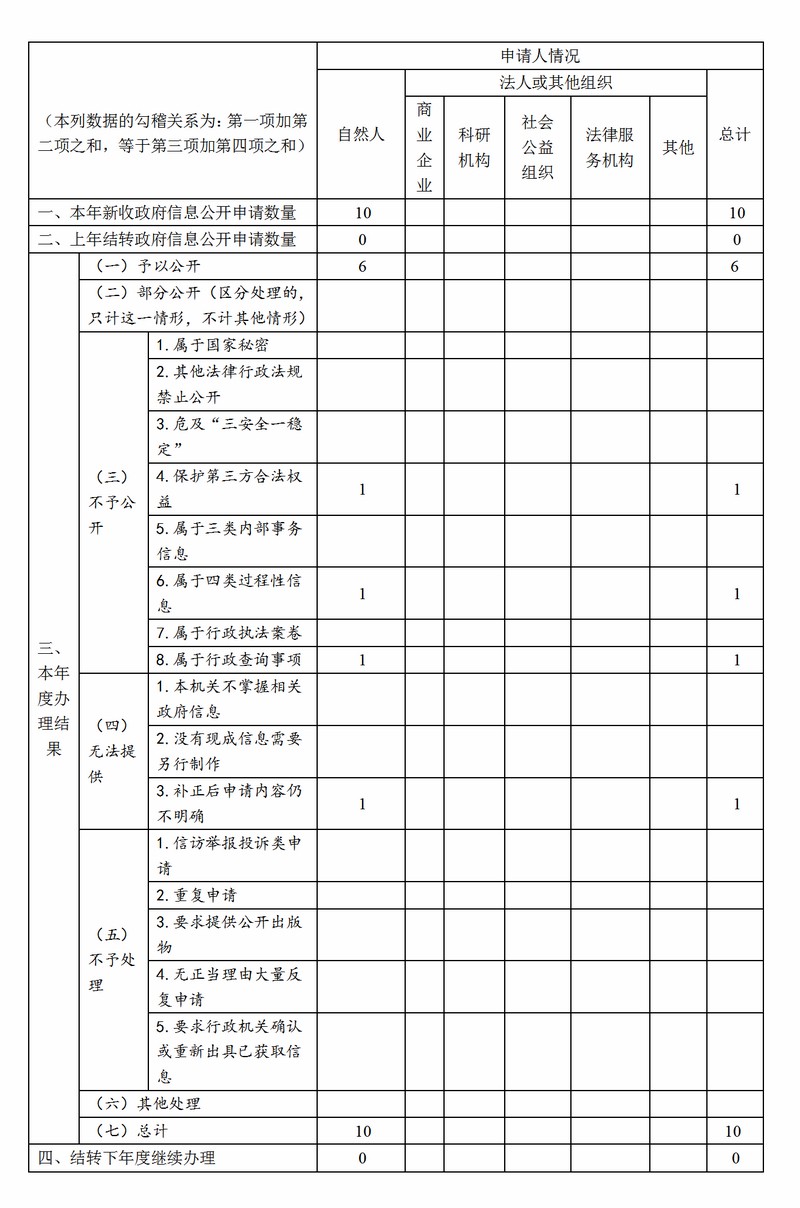 微信圖片_20200130143548.jpg