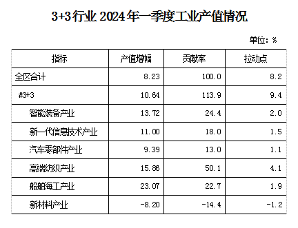 第20期表1.png